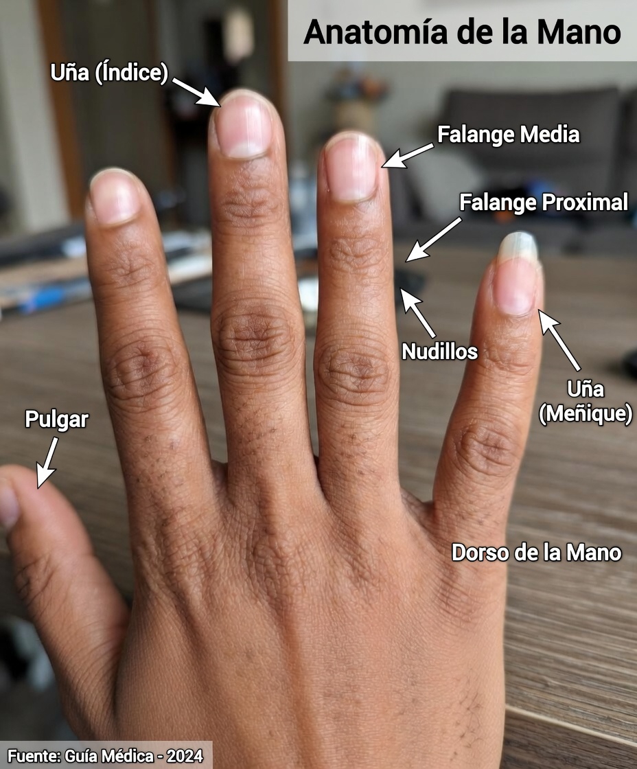 ¿Por qué algunos hombres se dejan crecer la uña del meñique? Explorando razones y hábitos comunes