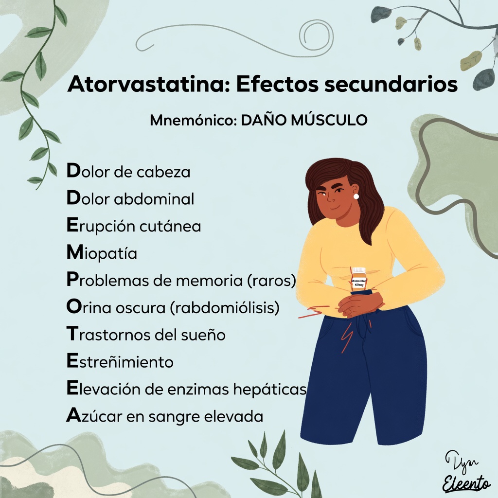 ¿Está experimentando síntomas inusuales mientras toma atorvastatina? 15 efectos secundarios menos conocidos a los que debe prestar atención