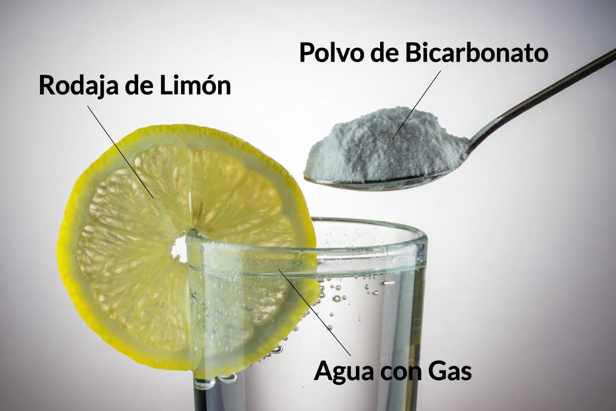 Bicarbonato de sodio y agua con limón por la mañana: ¿hábito beneficioso o riesgo oculto?
