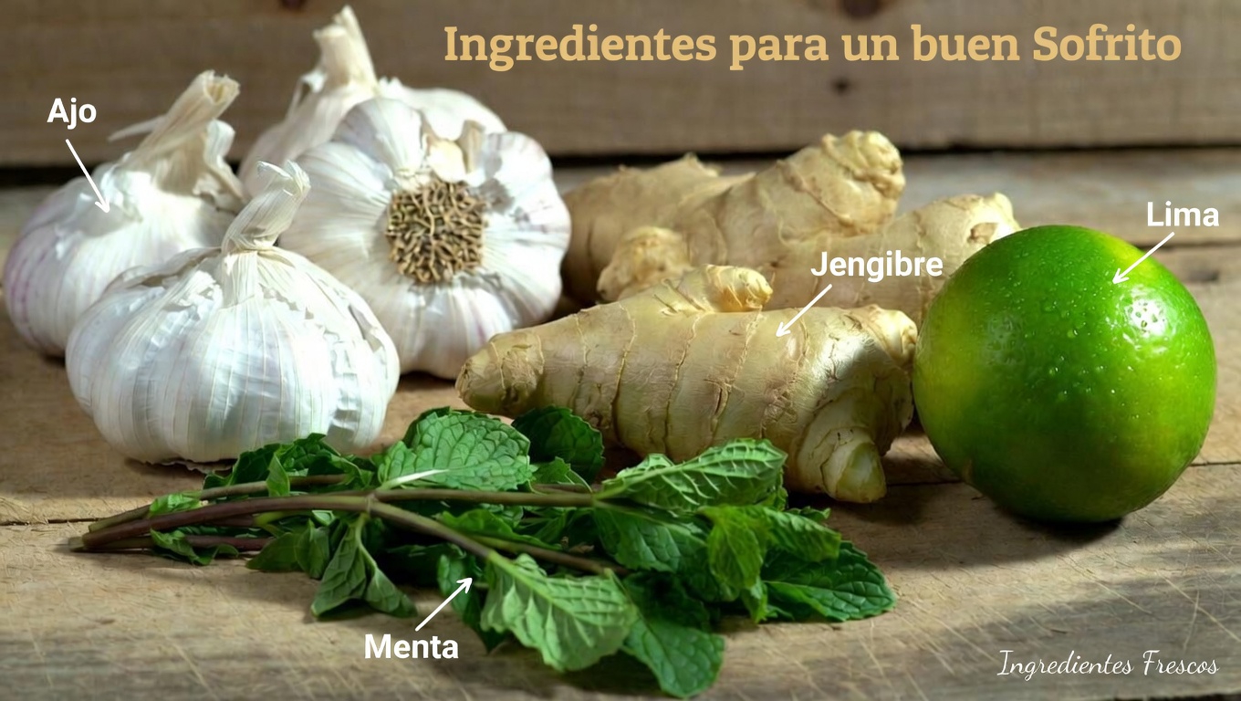 ¿Pueden ingredientes cotidianos como el ajo, el jengibre, la lima y la menta ayudar a mantener niveles saludables de presión arterial?