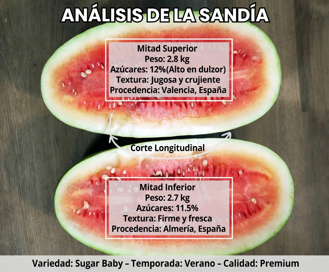 Descubre las 5 principales verduras que pueden ayudar a mantener niveles saludables de creatinina y la función renal