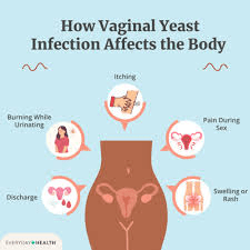 Por qué orinar después del sexo es un hábito simple pero poderoso que favorece la salud de tu tracto urinario