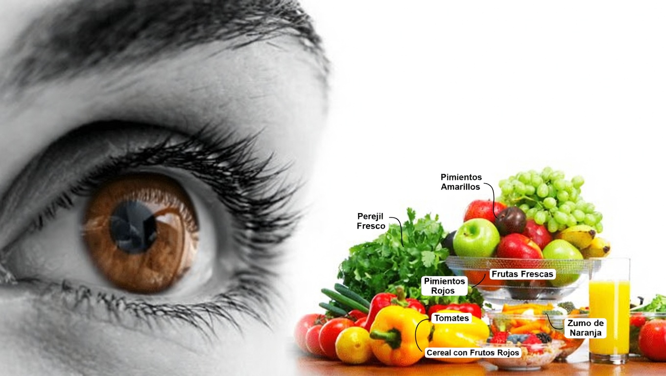 Refresca tu visión de forma natural con un sencillo trío diario