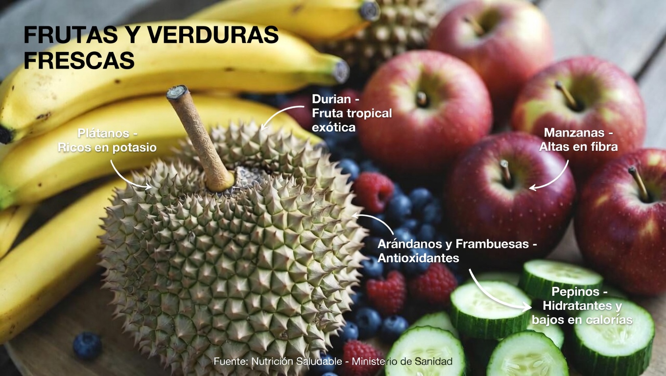 ¿Tienes la creatinina alta? Frutas inteligentes para apoyar la salud de tus riñones